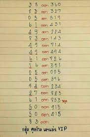 Thai Lottery 3up Straight Win Tip On 2018 03 16 Thailandlottery Thailottogame Thailottotips Lottery Tips Lottery Free Tips