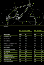 Here's my specs from the competitive cyclist sizing calculator thanks for your help! Bikepedia Bicycle Value Guide