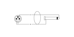 Whether adapter is wired to retain the balancing of the signal could make a you'll need an impedance balancing transformer, and an xlr to something that gets you down to 1/8 mini. Cpm Mp