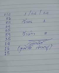 รวมเลขดัง หวยซอง 1/4/2564 แม่นๆ เข้าทุกงวด อภิโชค 3ชุดล่าง เศรษฐีพันล้าน และอื่นๆอีกมากมาย อัปเดตงวดนี้ทุกวันหวยซองแดงแจกฟรี facebook ออนไลน์ พร้อม. Upadg7mmauziwm