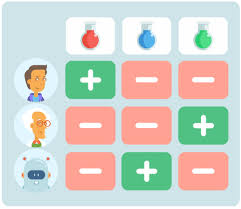 Every sudoku puzzle has a unique solution that can be reached logically without guessing. Logic Grid Puzzles By Logiclike