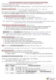 الصف الثانى الاعدادى ترم اول مذكرات جاهزة للطباعة Cryp2day Lesson Relatable Letts