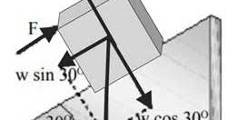 Check spelling or type a new query. Contoh Soal Dinamika Partikel Gerak Translasi Dan Jawabannya Lengkap 1 Fisikabc