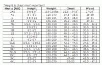 Apfu Size Chart Navy Uniforms Navy Uniform Sizing Chart