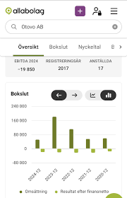 Image result for site:byggahus.se oseriösa