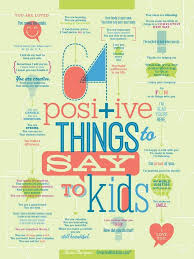 Print At Home 64 Positive Things To Say To Kids Printable Positive Parenting Uplifting Word Art Print At Home Digital Download Smart Parenting Practical Parenting Confidence Kids