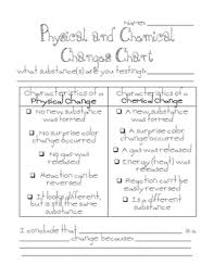 physical and chemical changes chart and posters