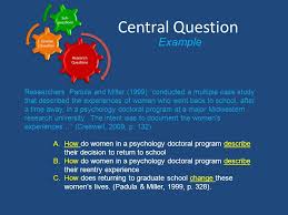 • review of case study research • definition of mmcsr • review of the core mmr designs • purpose of mixed methods case study design • examples of mmcsr. He560 Week 7 Seminar Research Questions The Final Project Dr Sherri Davis Instructor Please Spend Some Time Chatting And Getting To Know Your Classmates Ppt Download