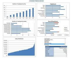 By Downloading The Human Resources Metrics Dashboard Template You Can Begin To Study Your Company Data Ef Metrics Dashboard Human Resources Kpi Dashboard Excel