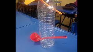 Buku ini juga akan menjelaskan tentang tahap pengetahuan. Reka Cipta Youtube