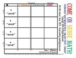 Problem Solving Place Value Mathematics Chart 3rd Grade Lower