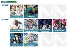 We've already covered ten of their older series in a previous list. Attack On Titan Wiki On Twitter Studio Mappa Anime They Ve Done In The Past