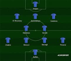 Scopri tutte le informazioni di italia formazione in bari (santeramo in colle). Quale Formazione Dell Italia Schiereresti A Euro 2016 Eurosport