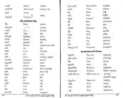 21103520 Spoken English In 24 Hours From Telugu English Learning Spoken English Books Pdf Learn English