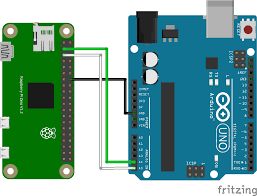 Check spelling or type a new query. Communication Between Raspberry Pi And Arduino With I2c Aranacorp