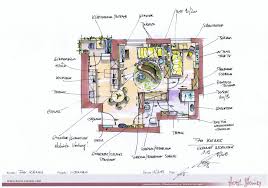 Weitere ideen zu raumaufteilung wohnen design für zuhause. Raumaufteilung Leicht Gemacht Tipps Und Tricks Fur Ihre Optimale Losung