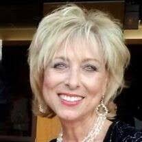 Rita Dix's Instagram, Twitter & Facebook