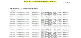 By using the method / tutorial. Cont Iban Anaf Archives Sfat Contabil