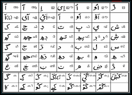 Color and learn the letters of the arabic alphabet! How To Read Arabic All Arabic Language Lesson Learn Islam
