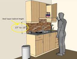 Standard Upper Cabinet Height
