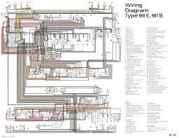 Provide the whole view of the wiring diagram in a car,component location diagram and maintenance method. Porsche 911 Dash Wiring Wiring Diagram Book Car Knot A Car Knot A Prolocoisoletremiti It