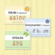 Das Fehlte Noch In Meinem Klassenzimmer Ein Klarer Spicker Fur Selbstlaut Mitlaut Und Umlaut Ich Habe Erst Auf Grundschulblogs G Mitlaut Selbstlaute Umlaute