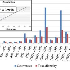 Image result for Pilea sublucens