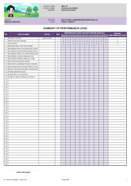Journey planner for bus, tube, london overground, dlr, tfl rail, national rail, tram, river bus, emirates air line, coach. Pbd Transit Form Mr Suheil S Collectibles