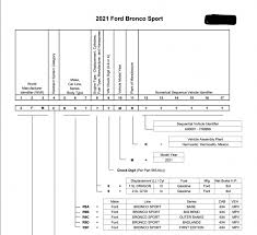 Ford says the bronco sport will be available in late 2020. 2021 Ford Bronco Sport Specs Revealed Two Engines Five Trims On The Cards Autoguide Com News