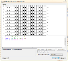 Creating Charts From Written Stitch Instructions