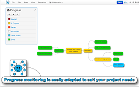 Web + ios + android · over 9,000,000 users · free trial The Best 4 Google Drive Tools For Creating Mind Maps And Diagrams Educational Technology And Mobile Learning
