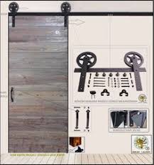 Kapıyı sürgülü hale çevirebilmek için mevcut kapıya ray montajının mümkün olup olmadığını anlamak için zemin + kasa çita tırnağı ölçüsü müsait olmalıdır yoksa bu işi yaptırmayı hiç düşünmeyin. Orman Tasarim Insaat Mobilya Ve Elektronik Tic Aydin Orman Aydinorman Profil Pinterest