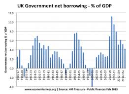 Wings Over Scotland The Shattering Of The Uk