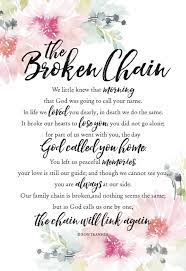 Unframed Textual Art On Wood Birthday In Heaven Quotes Funeral Poems Birthday In Heaven