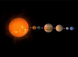 Sehingga, planet venus sering disebut sebagai kembaran bumi. Inilah Urutan Planet Yang Terdekat Hingga Terjauh Dari Matahari Semua Halaman Bobo