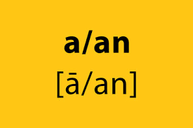 Used before a vowel sound. Is It A Historical Or An Historical The Debate Continues Csmonitor Com