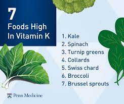 Reduce eliquis dose to 2.5 mg or avoid concomitant use. Consistency Not Avoidance The Truth About Blood Thinners Leafy Greens And Vitamin K Penn Medicine