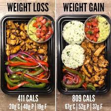 Pin On Healthy Recipes 101