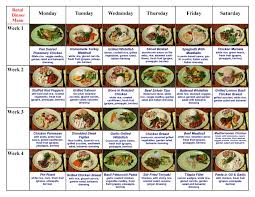 Renal Diet Food Charts Top Renal Diet Foods Dialysis