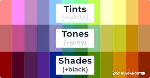 Mempengaruhi keindahan rumah anda yang akan menciptakan karya seni yang menarik untuk. Teori Warna Untuk Memilih Kombinasi Warna Web Terbaik