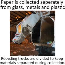 When you salvage lighting fixtures, the goal is to remove and package them carefully to protect them against further damage. Recycling City Of Davis Ca