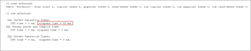 Sql Not Equal Operator Introduction And Examples