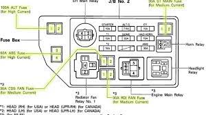Fuse box diagram (fuse layout), location, and assignment of fuses and relays toyota camry (xv40) (2006, 2007, 2008, 2009, 2010, 2011). 2007 Toyota Camry Engine Fuse Diagram Wiring Database Rotation Bald Wind Bald Wind Ciaodiscotecaitaliana It