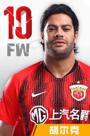 Hulk (34 years old ). Hulk Atletico Mineiro Stats Titles Won