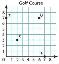 Grade 5 math review packets. Grade 5 Hmh Go Math Answer Keys Answer Keys Chapter 9 Review Test