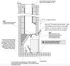 Now that you've purchased your electric fireplace, there's just one thing standing between you and the cozy glow of the flames: How To Install An Electric Fireplace Insert Modern Blaze
