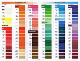 Wilton Cake Color Chart Colorful Chart Poster Color Mixing