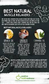Pin On Muscle Building Tips