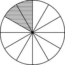 Maybe you would like to learn more about one of these? Soal Ulangan Harian Matematika Materi Pecahan Kelas 4 Sd Diary Guru