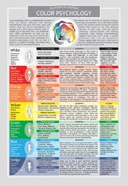 psychology infographic color psychology color psychology